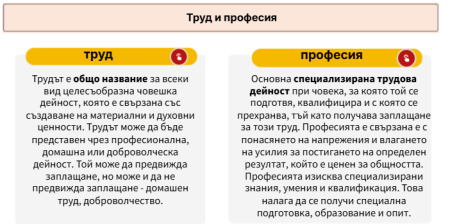 Труд и професия